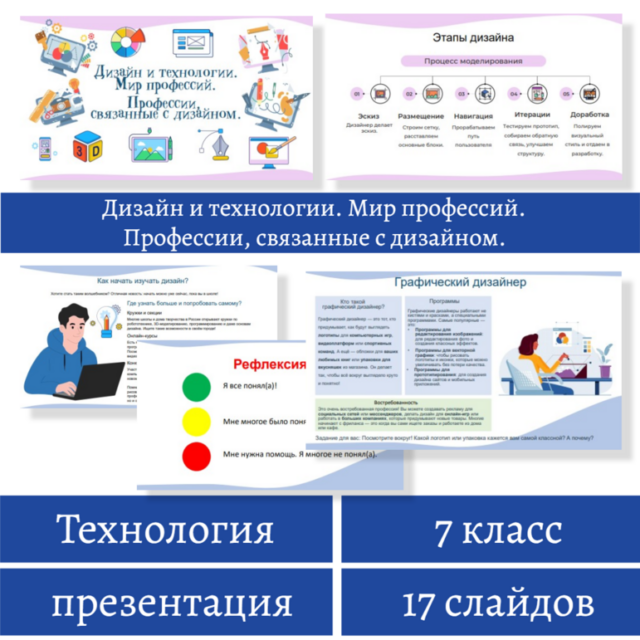 Презентация "Дизайн и технологии. Мир профессий. Профессии, связанные с дизайном." Урок 1. Технология, 7 класс. 17 слайдов с рефлексией.