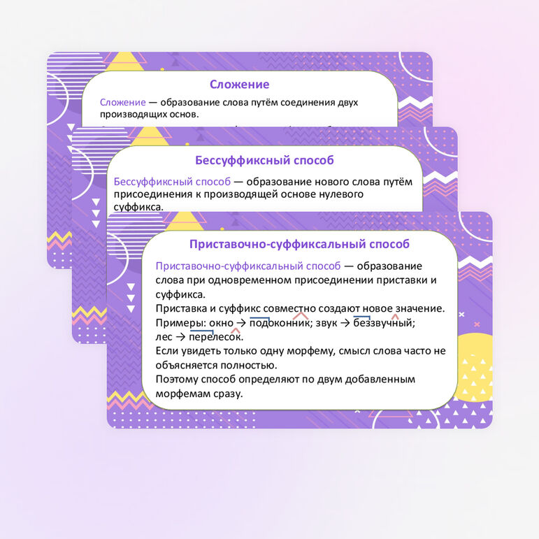 Презентация "Основные способы образования слов в русском языке" по русскому языку, 6 класс — изображение 5