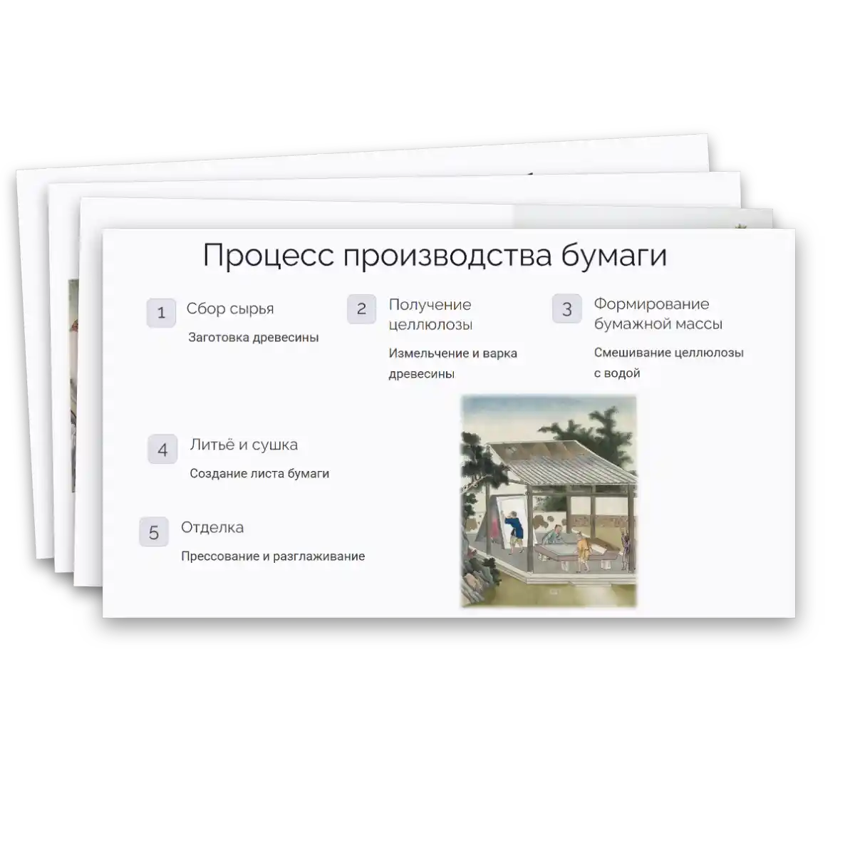 Презентация "Производство бумаги, история и современные технологии" — изображение 5