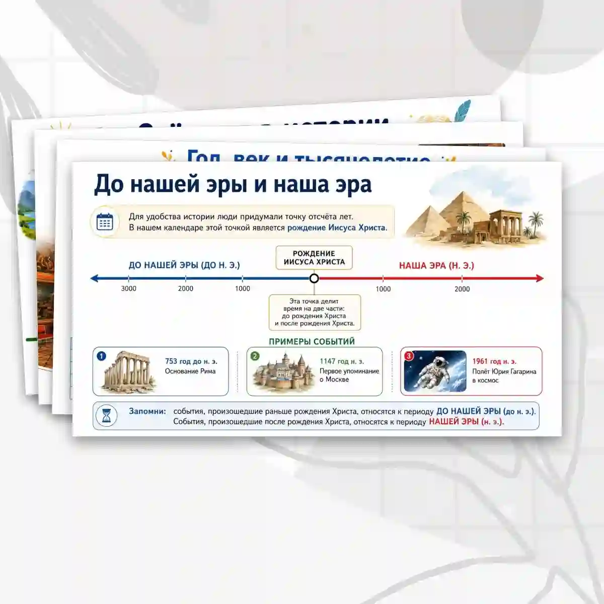 Презентация по истории 5 класс "Введение" — изображение 7