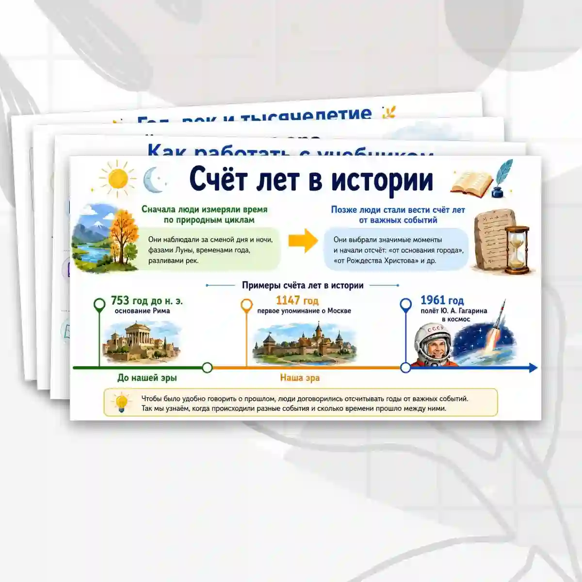 Презентация по истории 5 класс "Введение" — изображение 6