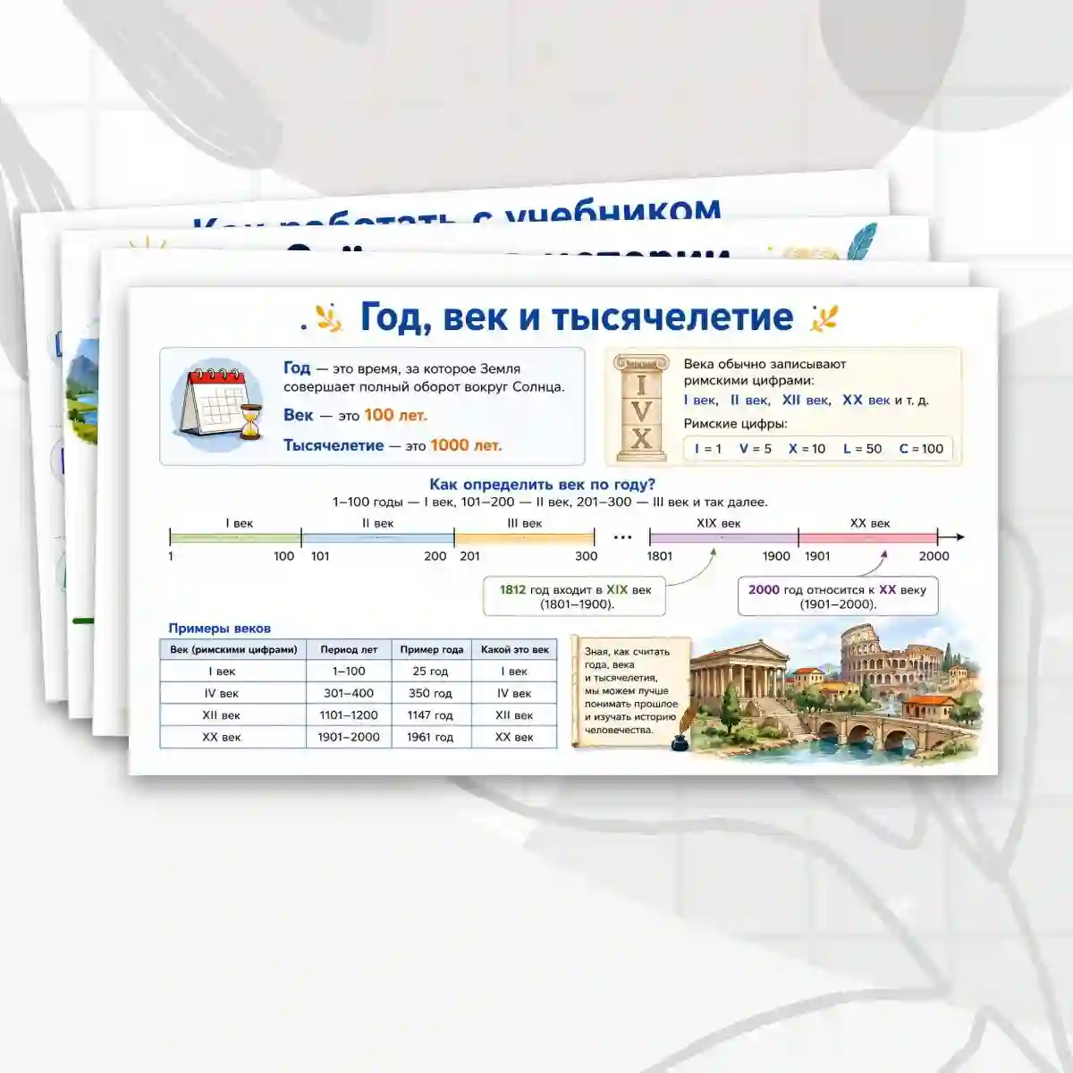Презентация по истории 5 класс "Введение" — изображение 5