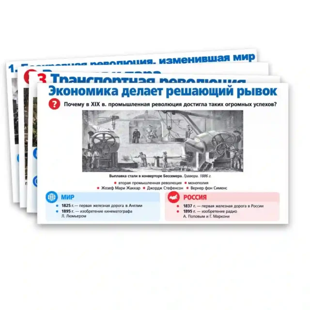 Презентация: «Экономика делает решающий рывок», 9 класс. Мединский, Чубарьян.