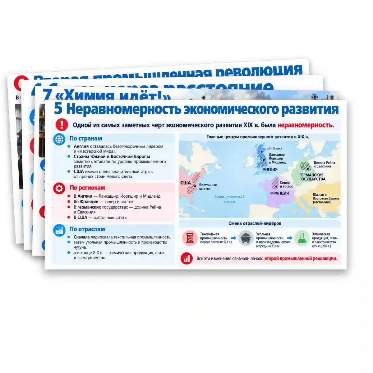 Презентация: «Экономика делает решающий рывок», 9 класс. Мединский, Чубарьян. — изображение 7