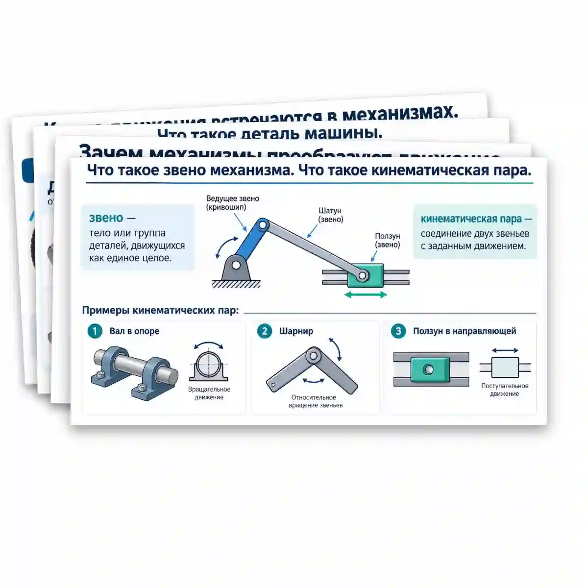 Презентация "Машины и механизмы. Кинематические схемы." — изображение 5