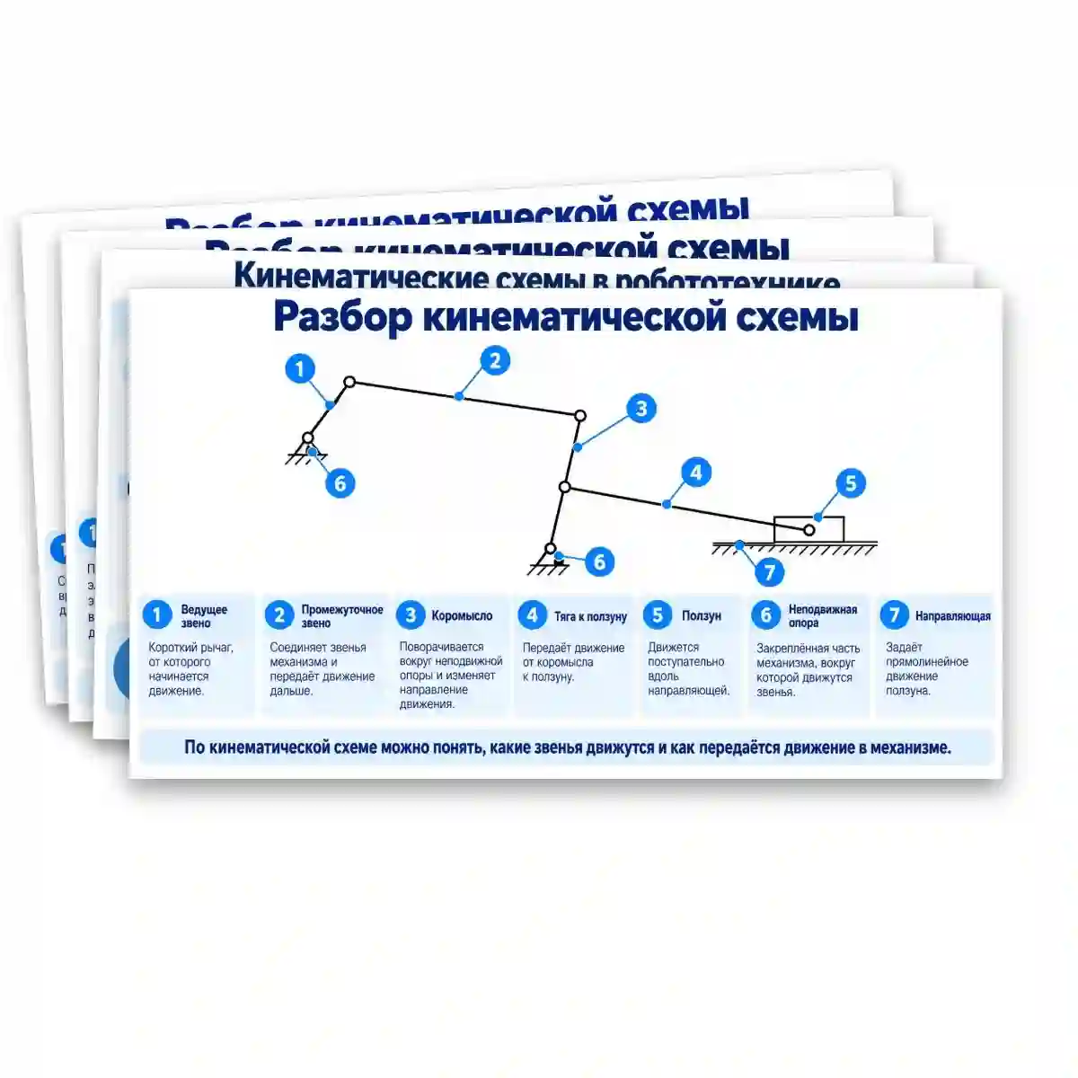 Презентация "Машины и механизмы. Кинематические схемы." — изображение 9