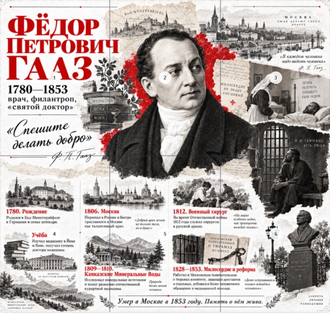Плакат Фёдор Петрович Гааз