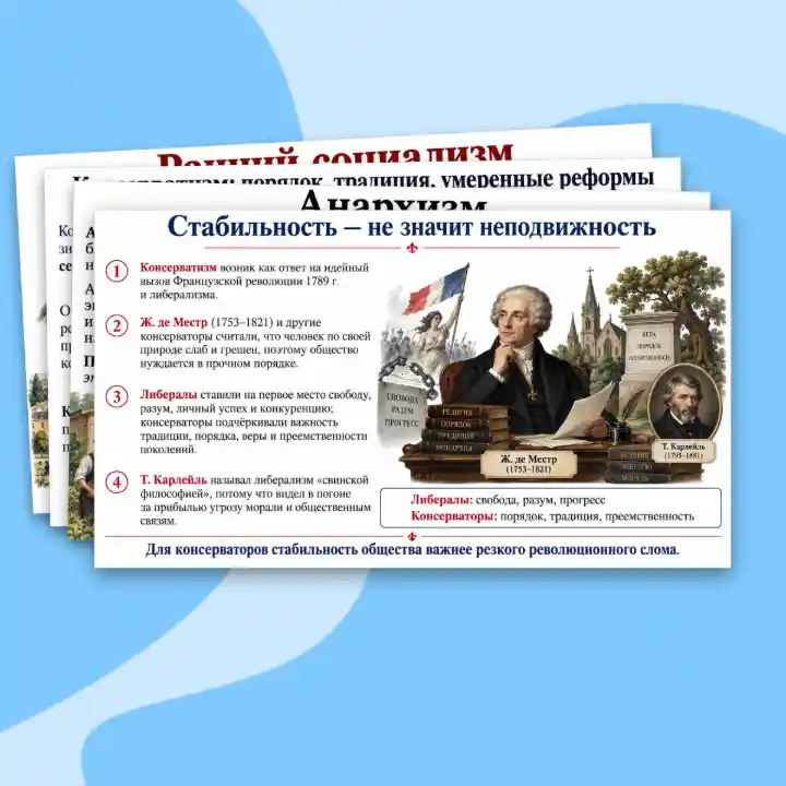 Презентация "Великие идеологии", 9 класс. Мединский, Чубарьян. — изображение 9