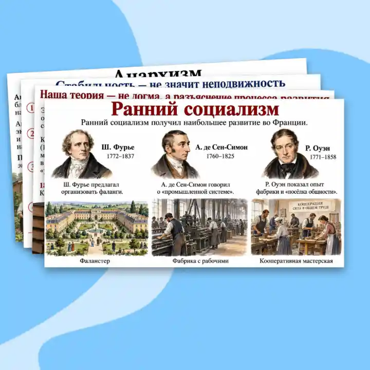 Презентация "Великие идеологии", 9 класс. Мединский, Чубарьян. — изображение 8