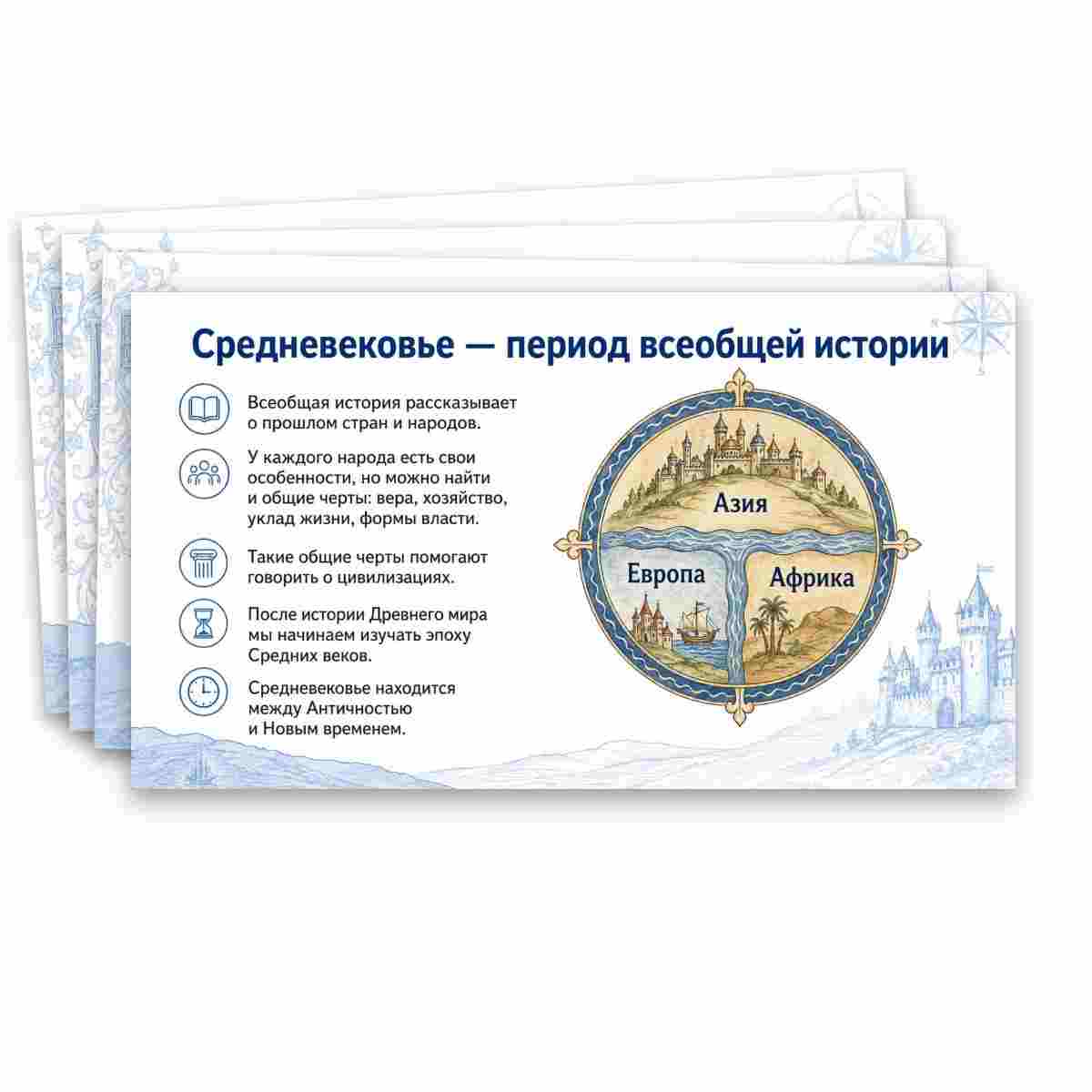 Презентация "Всеобщая история. История Средних веков. V — конец XV вв. Введение." — изображение 8