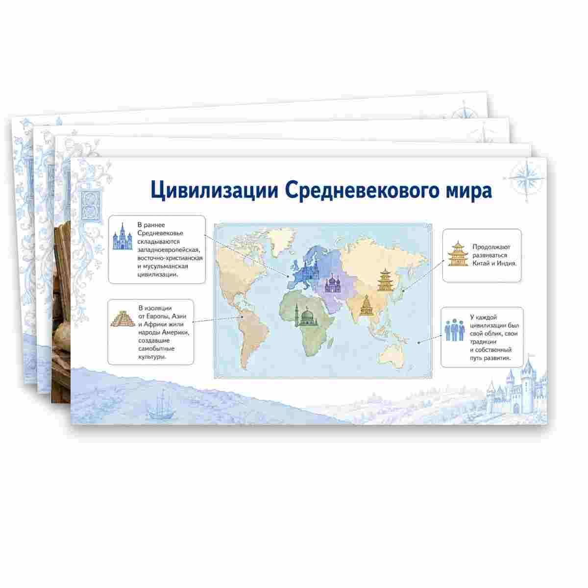 Презентация "Всеобщая история. История Средних веков. V — конец XV вв. Введение." — изображение 10
