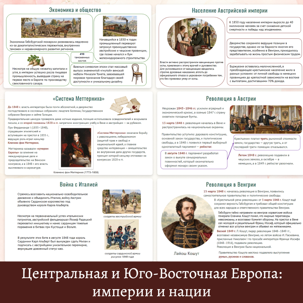 Центральная и Юго-Восточная Европа: империи и нации