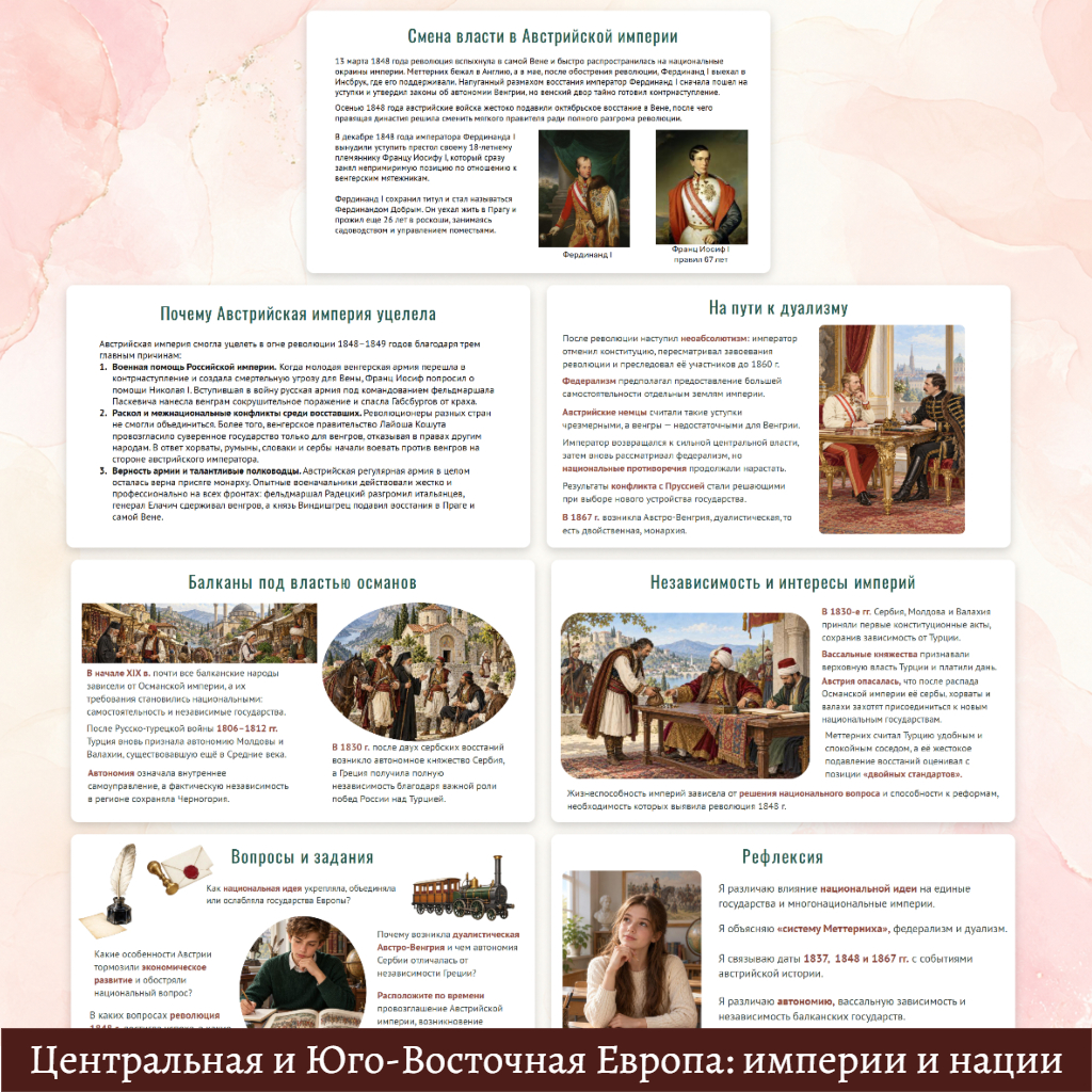 Центральная и Юго-Восточная Европа: империи и нации