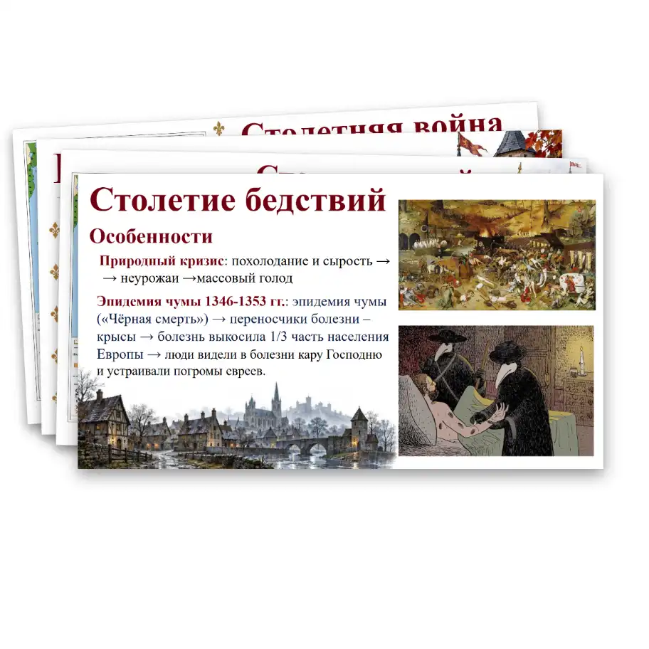 Европа в XIV – первой половине XV века