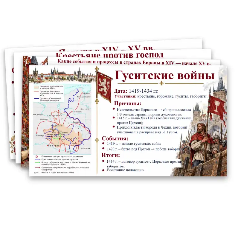 Европа в XIV – первой половине XV века