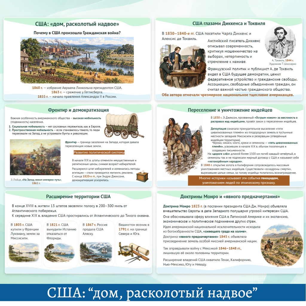 Презентация "США: дом, расколотый надвое" — изображение 2