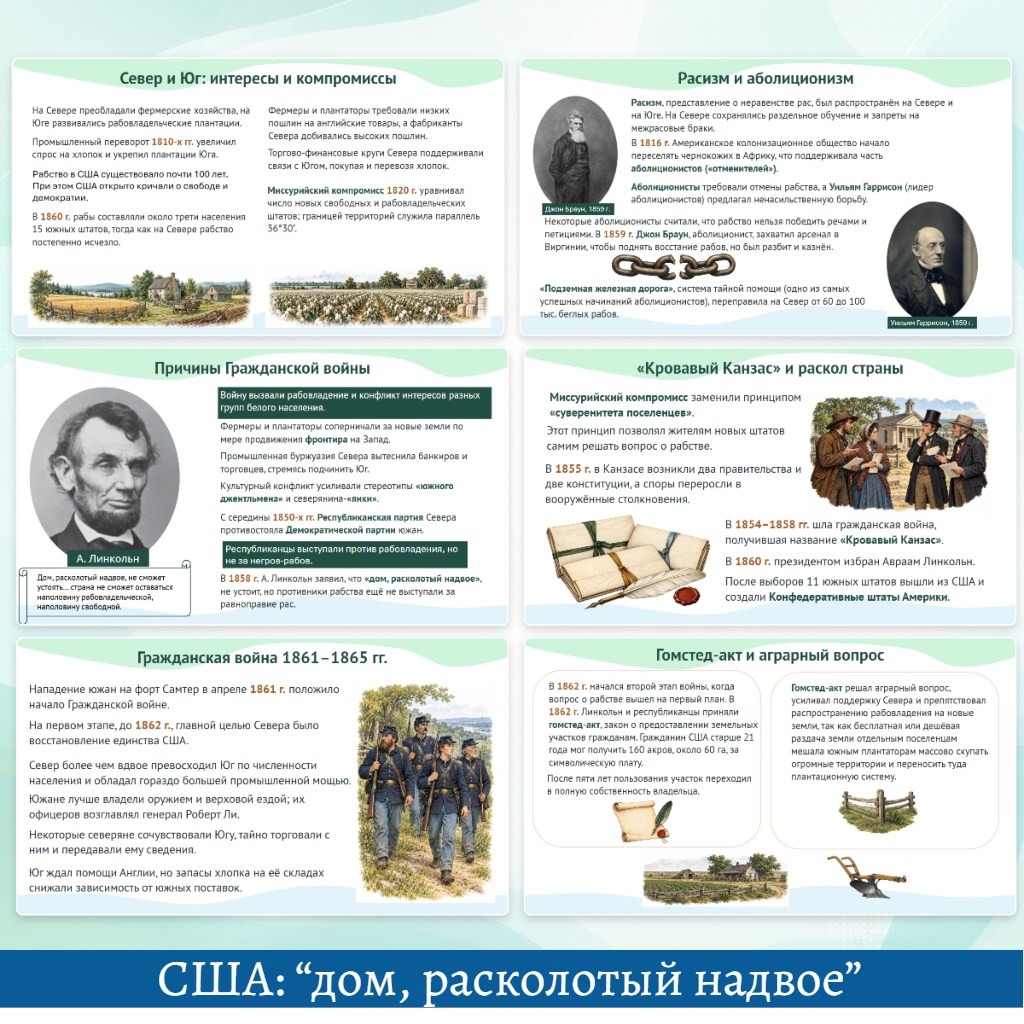 Презентация "США: дом, расколотый надвое" — изображение 3