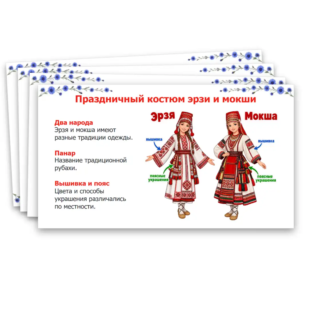 Презентация "Традиционные праздничные костюмы народов России" — изображение 11