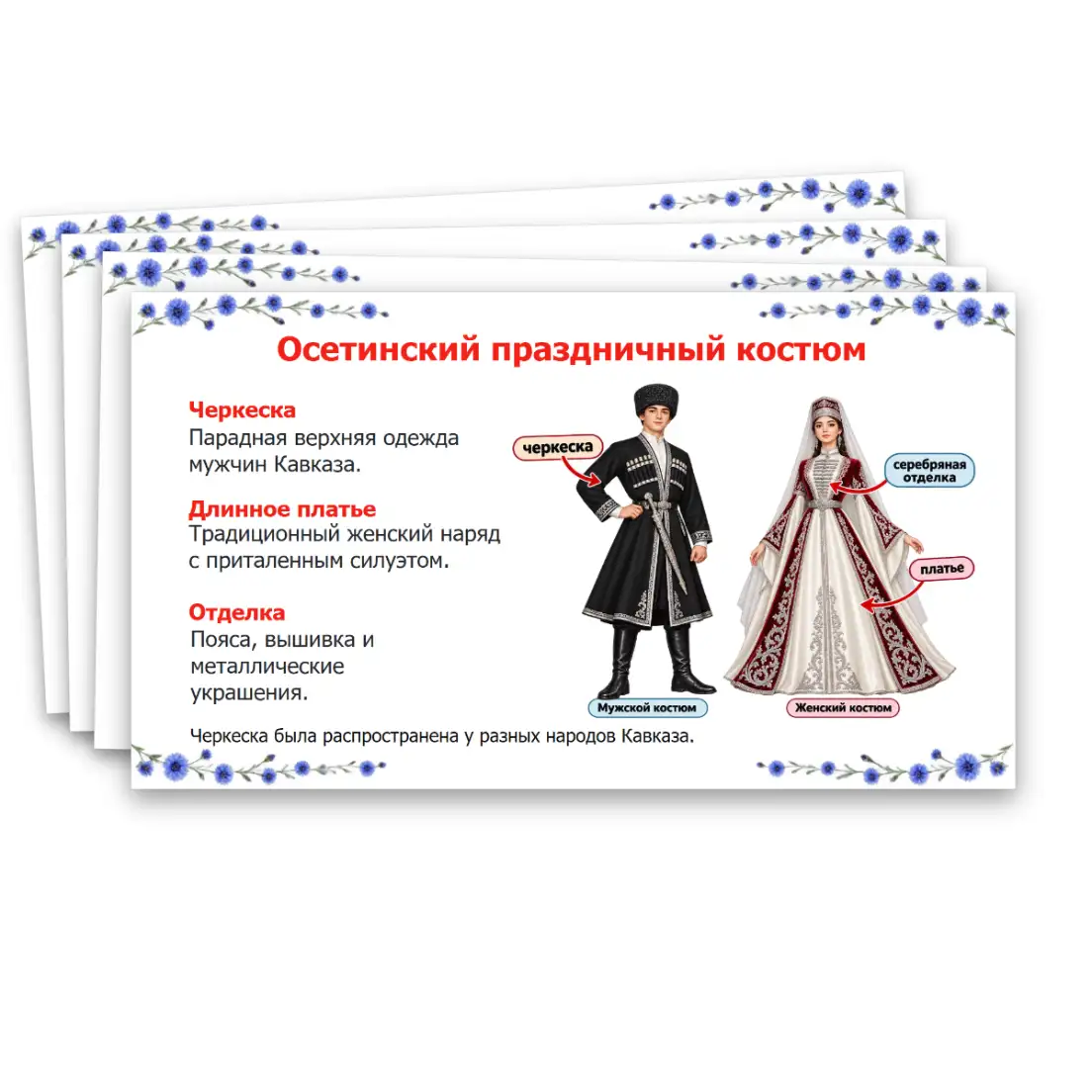 Презентация "Традиционные праздничные костюмы народов России" — изображение 12