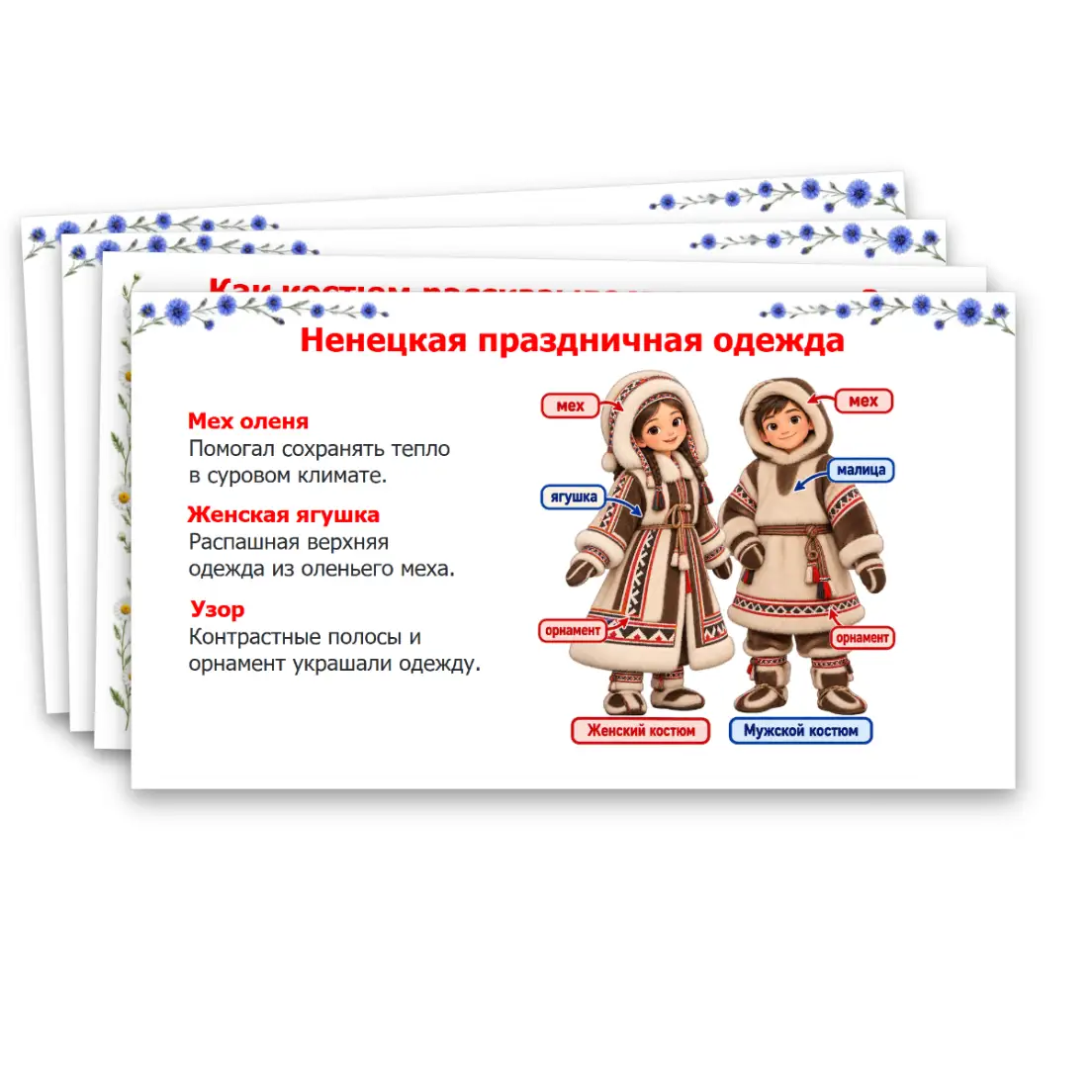 Презентация "Традиционные праздничные костюмы народов России" — изображение 15
