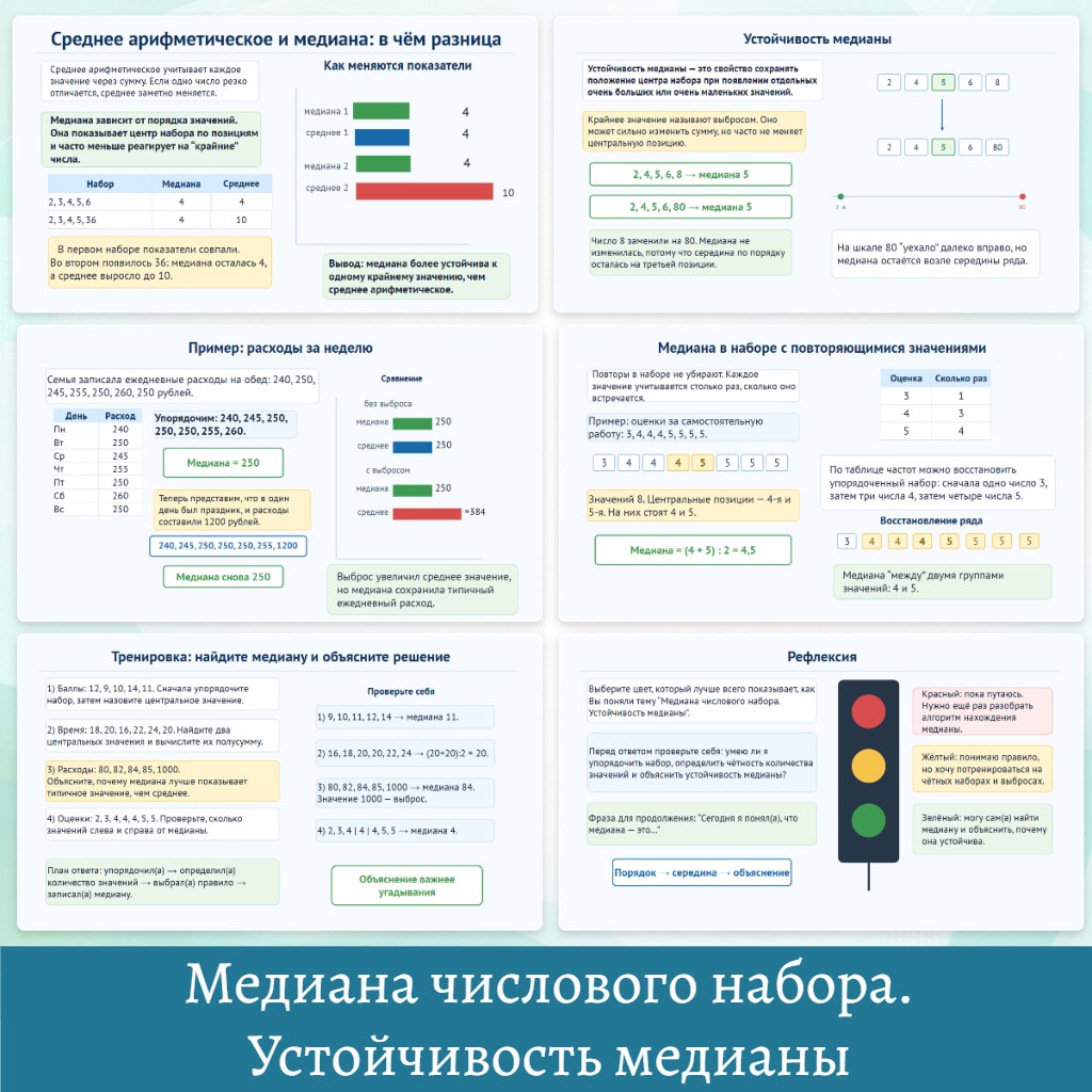 Презентация "Медиана числового набора. Устойчивость медианы." — изображение 3